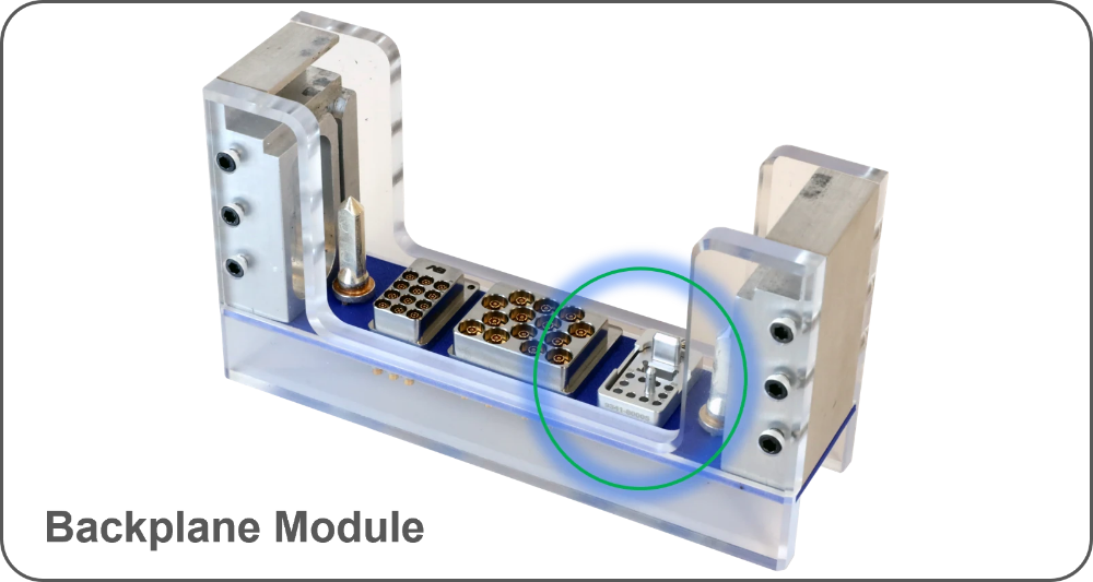 NanoRF on Backplane Module